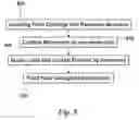 Fig. 07 - Fluid cartridge