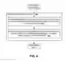 Fig. 07 - Serpentine direction reversal in bidirectional error diffusion halftoning