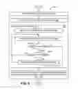 Fig. 10 - Serpentine direction reversal in bidirectional error diffusion halftoning