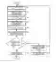 Fig. 01 - Image forming apparatus