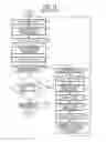 Fig. 11 - Image forming apparatus
