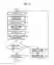 Fig. 12 - Image forming apparatus