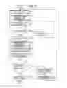 Fig. 14 - Image forming apparatus