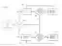 Fig. 01 - Apparatus and method for sway control