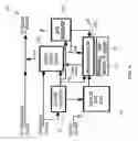 Fig. 06 - Apparatus and method for sway control