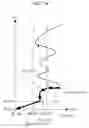 Fig. 13 - Power supply system, transportation device, and power transmission method