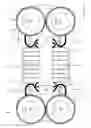 Fig. 09 - Magnetically lifted vehicles using hover engines