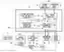 Fig. 01 - Power management device, power management system, and motor vehicle