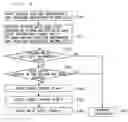 Fig. 03 - Power management device, power management system, and motor vehicle