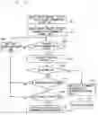 Fig. 08 - Power management device, power management system, and motor vehicle