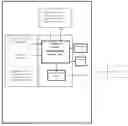 Fig. 01 - Technology and methods of on-board vehicle occupant accurate weighing by a simplified weighing apparatus based on weighing moderator and its applications in on-board occupant weighing systems