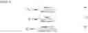 Fig. 03 - Vehicle Behavior Transmission Device