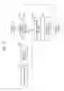 Fig. 13 - Vehicle Behavior Transmission Device