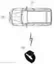 Fig. 01 - Mobile device system for remote starting and management of a vehicle