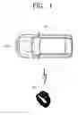 Fig. 02 - Mobile device system for remote starting and management of a vehicle