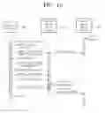 Fig. 11 - Mobile device system for remote starting and management of a vehicle