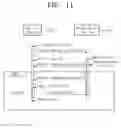 Fig. 12 - Mobile device system for remote starting and management of a vehicle