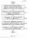 Fig. 03 - System and method for providing vehicle collision avoidance at an intersection