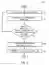 Fig. 04 - System and method for providing vehicle collision avoidance at an intersection