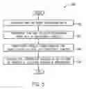 Fig. 06 - System and method for providing vehicle collision avoidance at an intersection