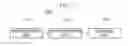Fig. 02 - Vehicle motor control system and method