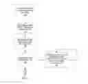 Fig. 06 - Vehicle with wearable for identifying role of one or more users and adjustment of user settings