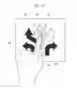 Fig. 07 - Vehicle Operation Device
