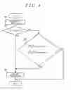 Fig. 05 - Vehicle steering device