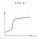 Fig. 07 - Vehicle steering device