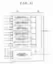 Fig. 14 - Steering control device