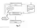 Fig. 08 - ABSOLUTE ACCELERATION SENSOR FOR USE WITHIN MOVING VEHICLES