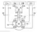 Fig. 01 - Field of electric actuating systems aboard aircrafts
