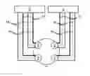Fig. 01 - Architecture of an aircraft braking system