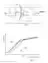 Fig. 02 - Method of controlling the thrust of the jets of an aircraft during the takeoff phase, control device and aircraft corresponding thereto