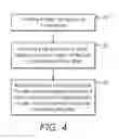 Fig. 07 - Package