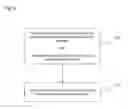 Fig. 07 - Stacker device to stack sheets of print media