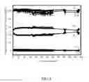 Fig. 06 - Catalyst composition and method for producing hydrogen and preparation method thereof