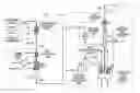 Fig. 01 - Method for syngas clean-up of semi-volatile organic compounds with carbonyl sulfide removal