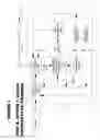 Fig. 11 - Method for syngas clean-up of semi-volatile organic compounds with carbonyl sulfide removal