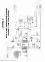 Fig. 25 - Method for syngas clean-up of semi-volatile organic compounds with carbonyl sulfide removal