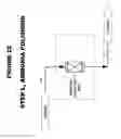 Fig. 29 - Method for syngas clean-up of semi-volatile organic compounds with carbonyl sulfide removal