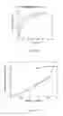 Fig. 19 - Anhydrous, amorphous and porous magnesium carbonates and methods of production thereof