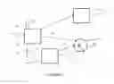 Fig. 09 - Modular Scalable Desalinization System