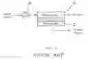 Fig. 02 - REVERSE OSMOSIS WITH RECTIFICATION