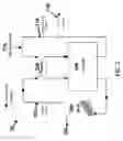Fig. 03 - Electrochemical water softening system