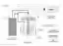 Fig. 01 - Systems, compositions and methods for providing safe and healthy water and water-based products