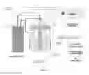 Fig. 06 - Systems, compositions and methods for providing safe and healthy water and water-based products