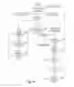 Fig. 09 - SYSTEMS AND METHODS FOR AUTOMATED CONTROL OF MIXING AND AERATION IN TREATMENT PROCESSES