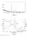 Fig. 05 - Precursor solution and method for the preparation of a lead-free piezoelectric material