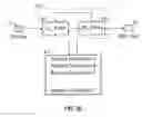 Fig. 04 - Method for enhancing soil growth using bio-char